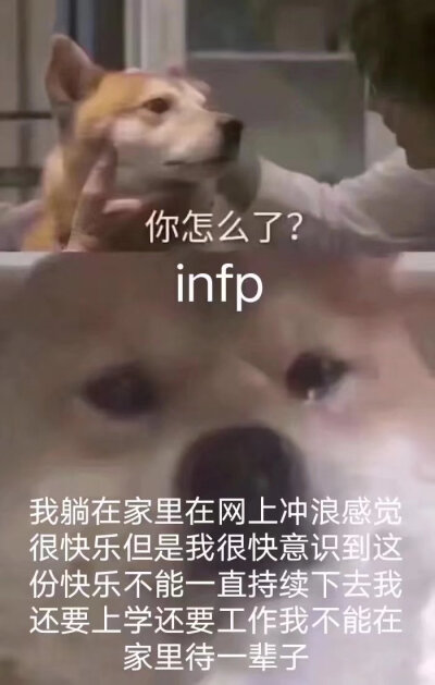 INFP