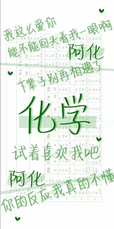 学科文字壁纸