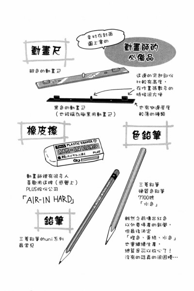 漫画-动画师：12三次元养成游戏，“触发对话事件了”；3动画工具；45动画线条；6动画“中间分割”；7“画出能用的线条”；8移动的时候考虑到立体感；9动画人物崩坏