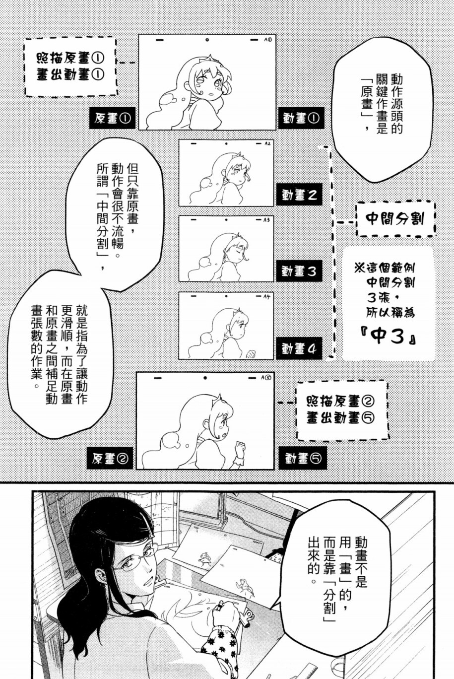 漫画-动画师：12三次元养成游戏，“触发对话事件了”；3动画工具；45动画线条；6动画“中间分割”；7“画出能用的线条”；8移动的时候考虑到立体感；9动画人物崩坏