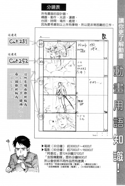 漫画-动画师：1动画监督（原画师）的统帅“修正”工作；23素描（画工）；4分镜表；5卡袋；6作画（纸）比例；789时间表（计划的时间表）