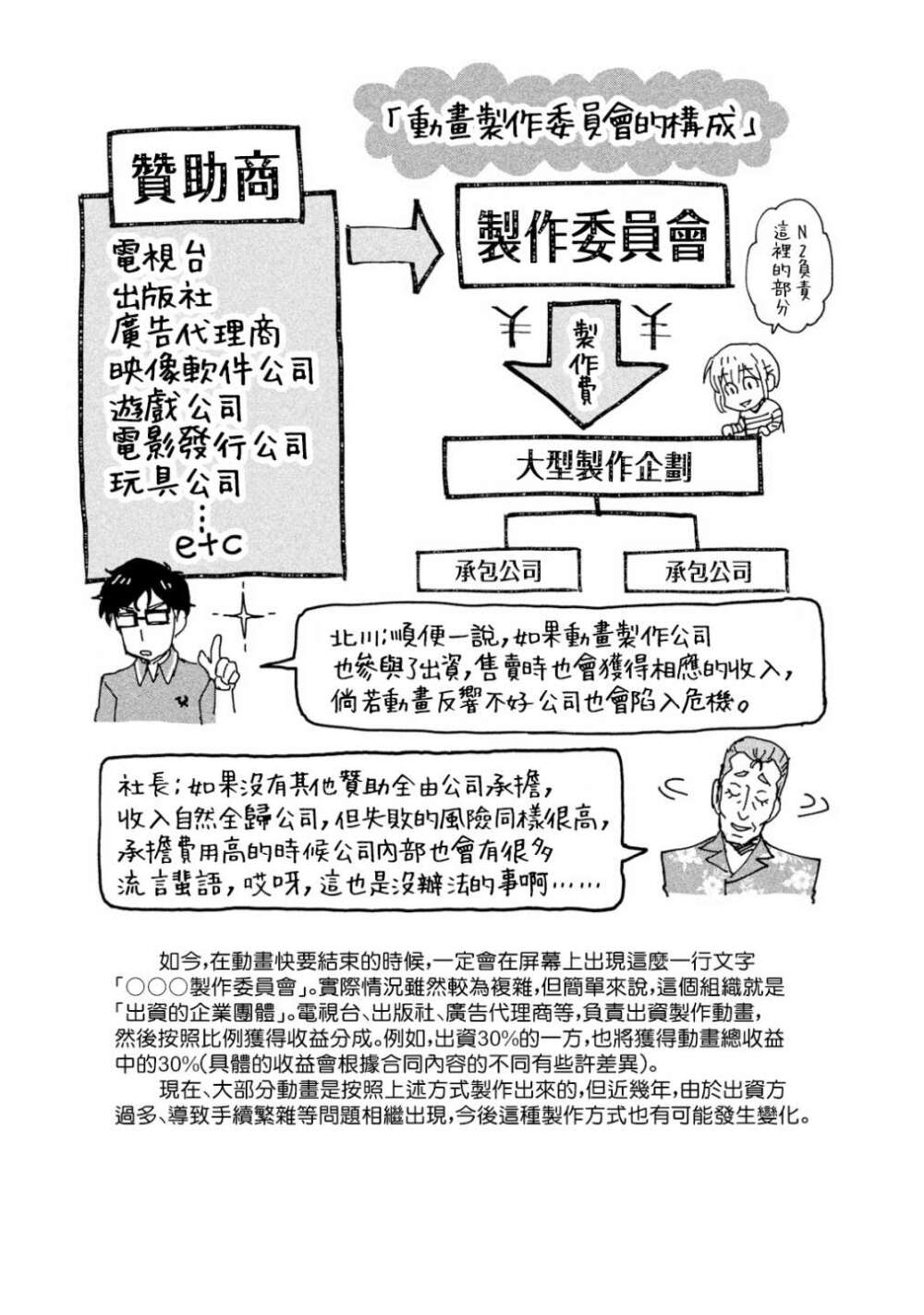 漫画-动画师：1厨房收纳；2动画融资；3动画统一线条；4567二维画三维（漫画毕竟是平面的线条，人物转头就变成立体）；8线条，大量多余的线条，捕捉一条精确的线条（色块动画设计