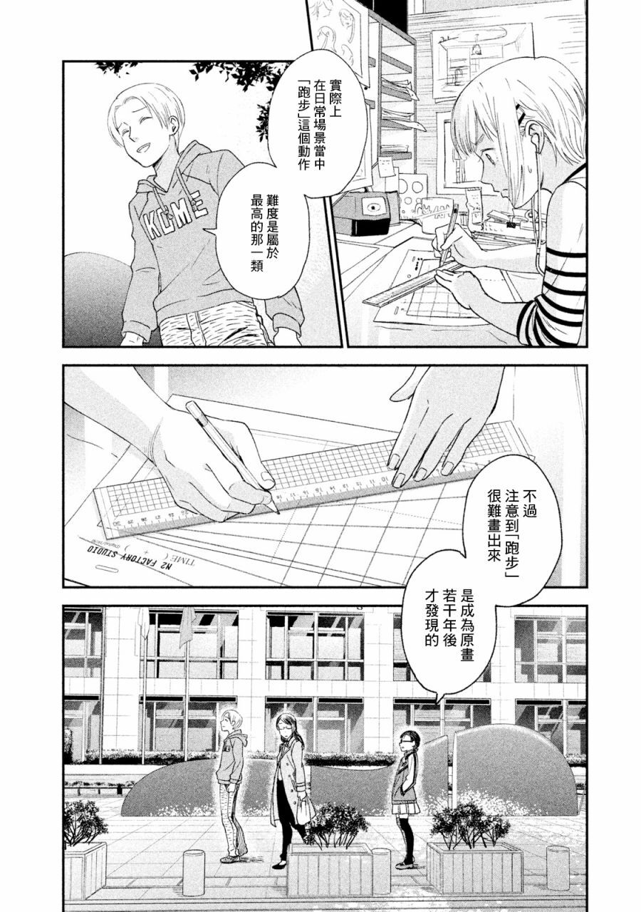 漫画-动画师：12原画考试跑步；3干劲十足（工作）；4dcp；56不甘心（不平，嫉妒）、羡慕（但是没有努力的冲动）；7是付出实践（实验）；89动画师是在原画（关键帧）和原画间补充作画让动画（动作）流畅，作画技术的问题，人物设定和画漫画一样更有审美，漫画是二维，动画要三维（因为动一下就转到侧面，经典转头动作分割