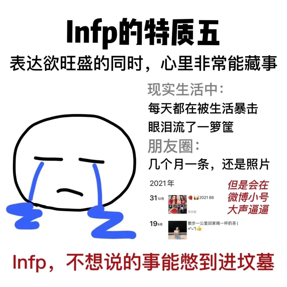 INFP