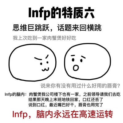 INFP