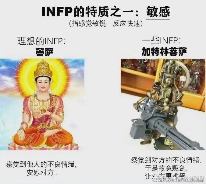 INFP