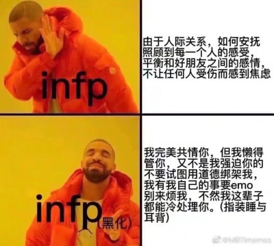 INFP