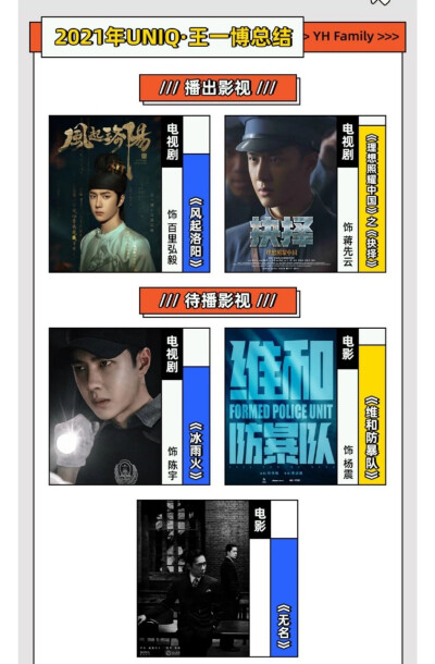 ❦一博2021年在影视、音乐、时尚表现、综艺、活动、商务、公益等方面的年度总结报告书❦