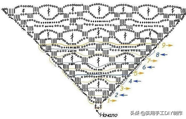 刺绣编织纹样