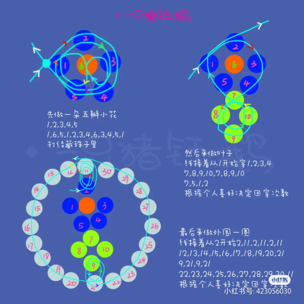 串珠教程
