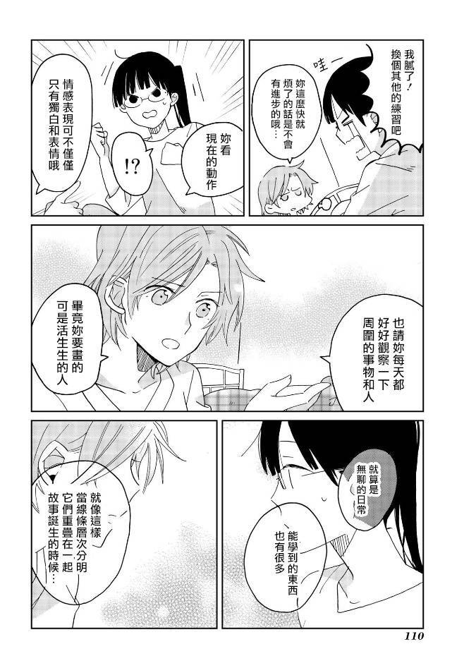 百合漫画-忘名still sick？1一步步躲到橱柜的分镜；2女二不安定打开手女一守望；3女二对女一台词；4“要从这里开始问么”；5左上角交通灯红绿灯；67画画的基础描绘日常（构建世界），平行线；