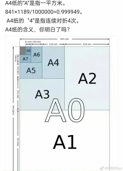 纸张大小尺寸