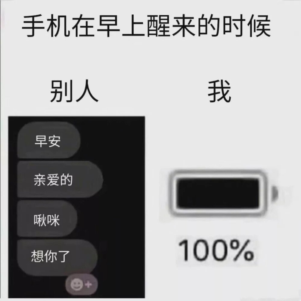 实用表情包