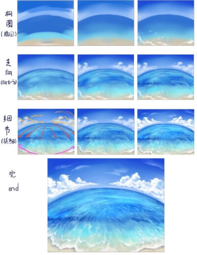 海浪及水的画法