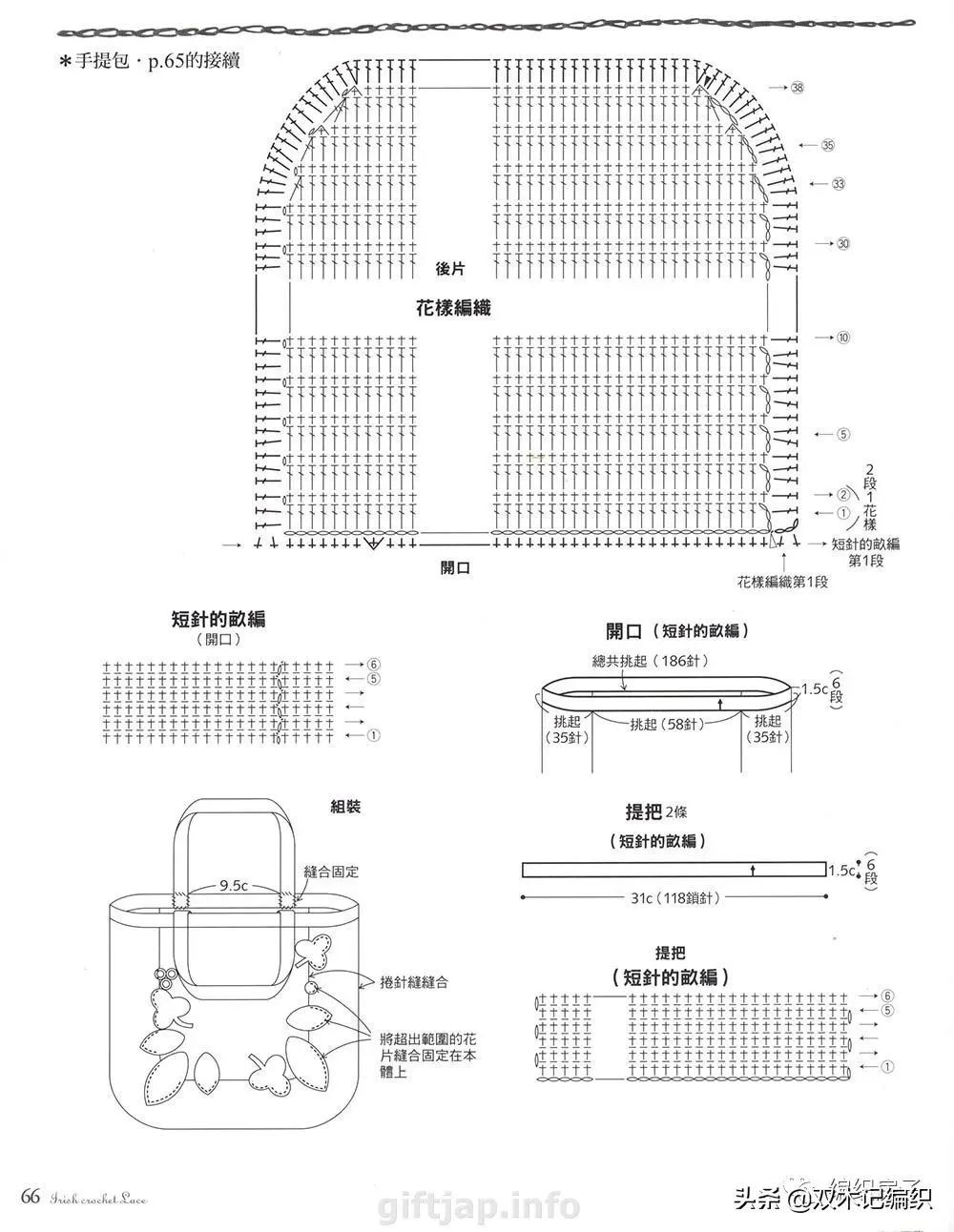 包包花