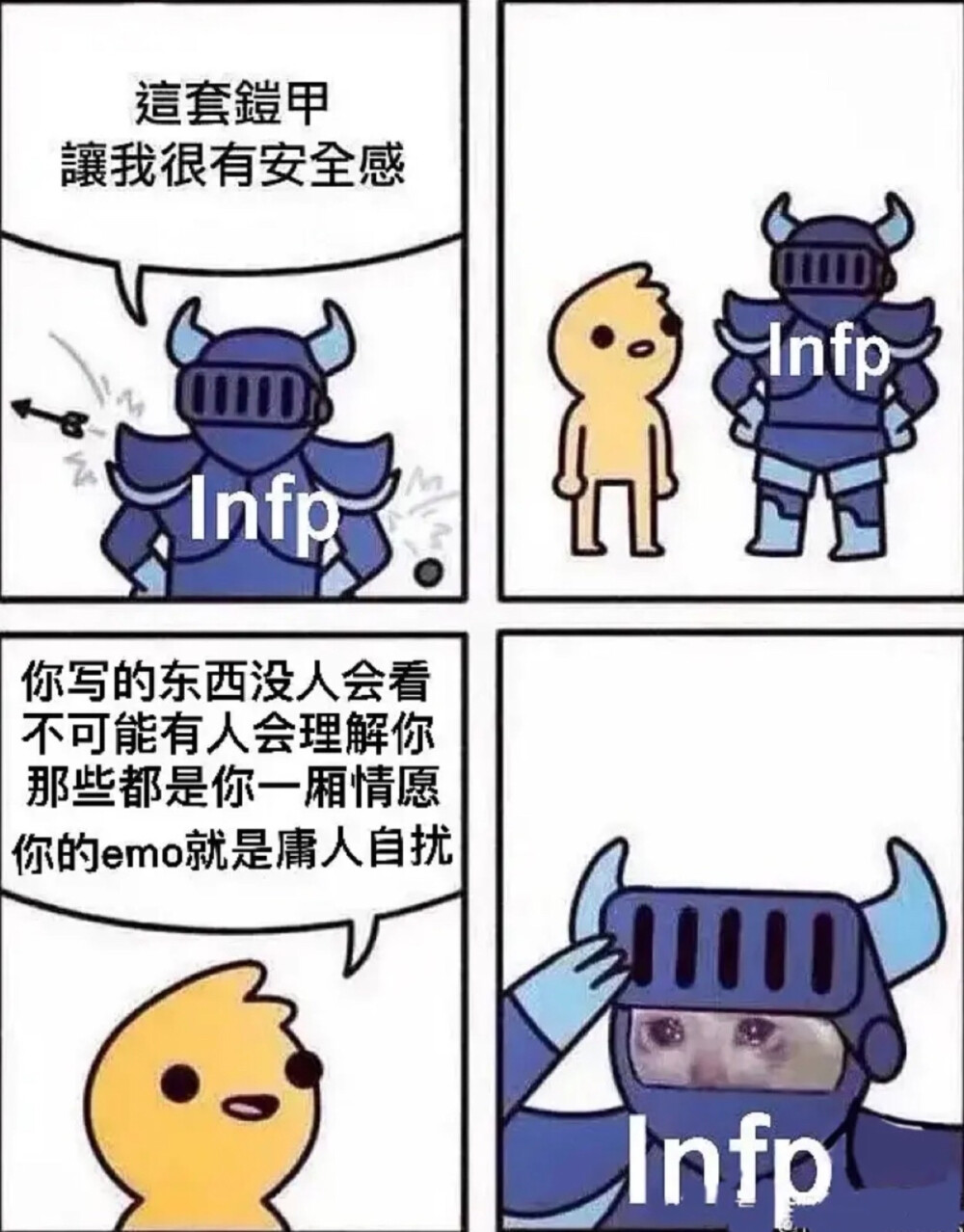 INFP