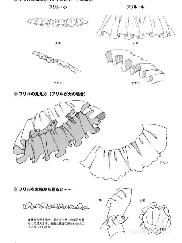 花边画法