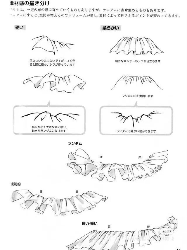 花边画法