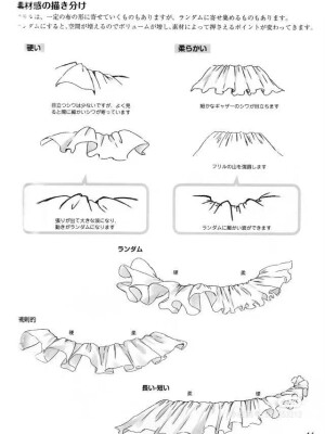 花边画法