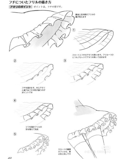 花边画法