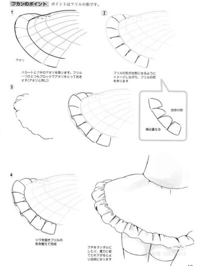 花边画法