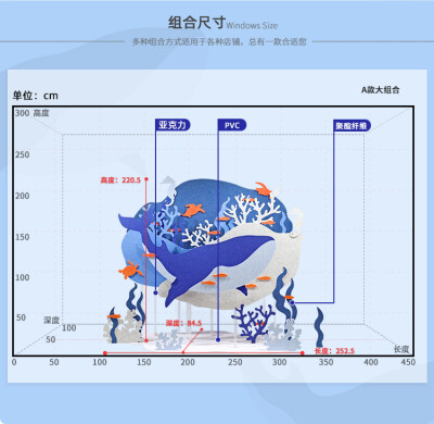 夏季鲸鱼海洋主题装饰商场美陈 橱窗场景布置婚庆道具摆件