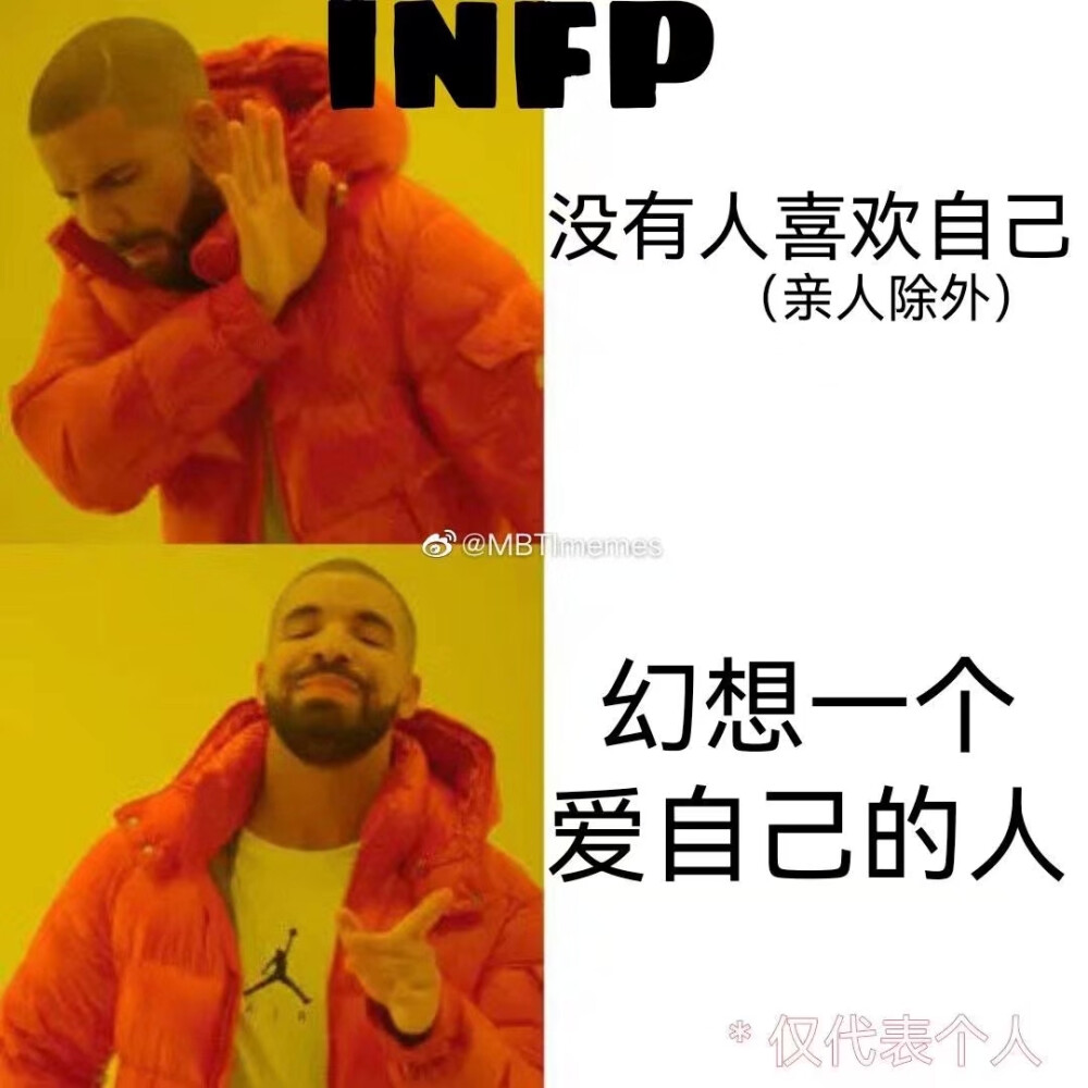 INFP