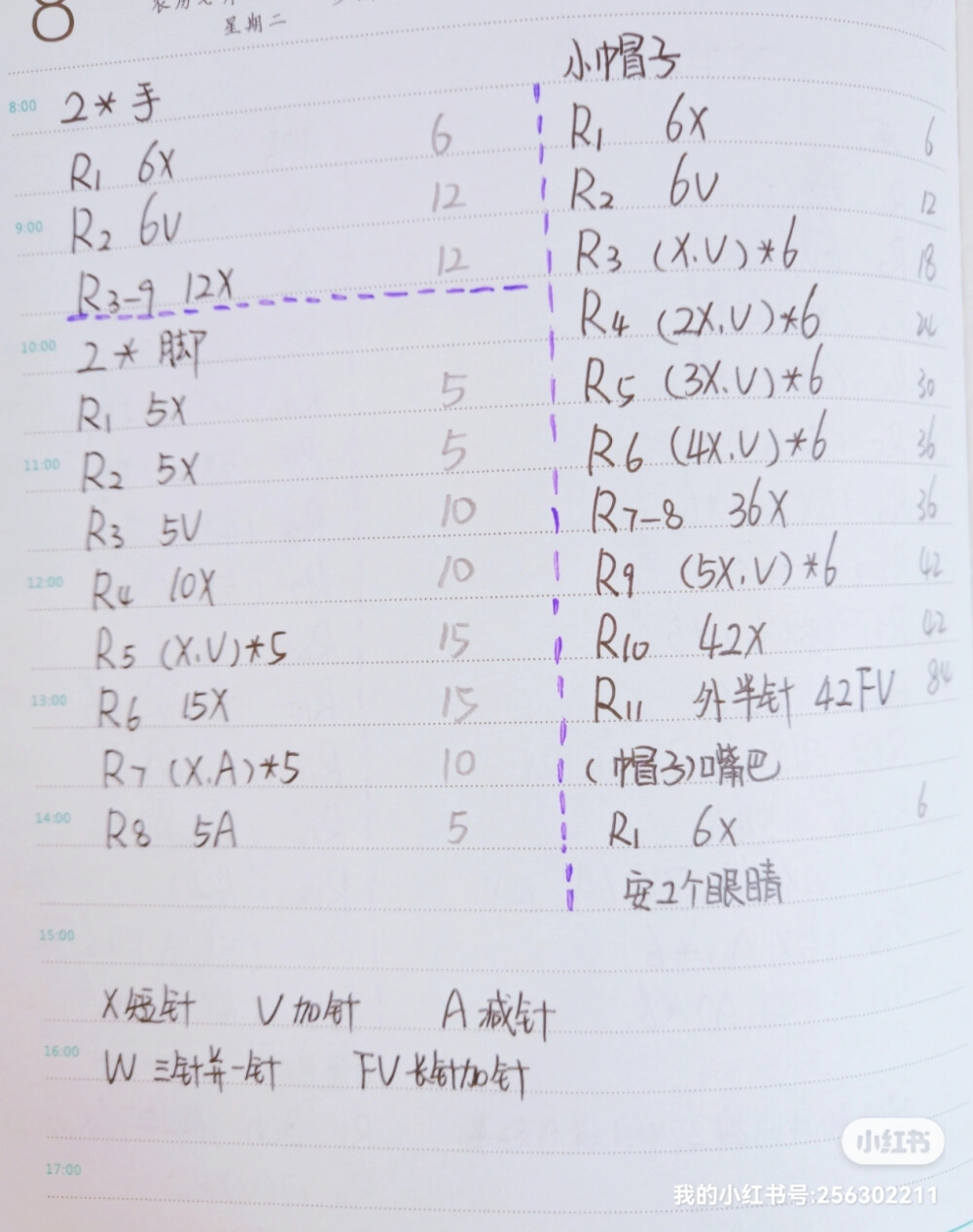 冲鸭冲鸭 萌萌小可爱 颜值礼物 附钩织图解