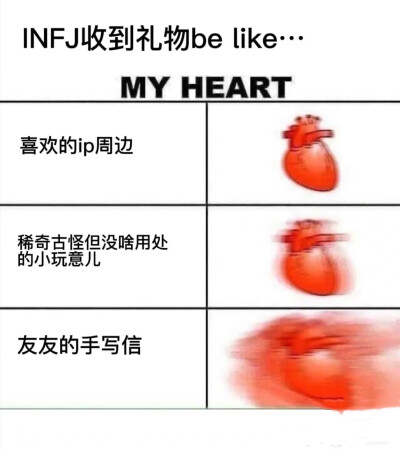 INFJ