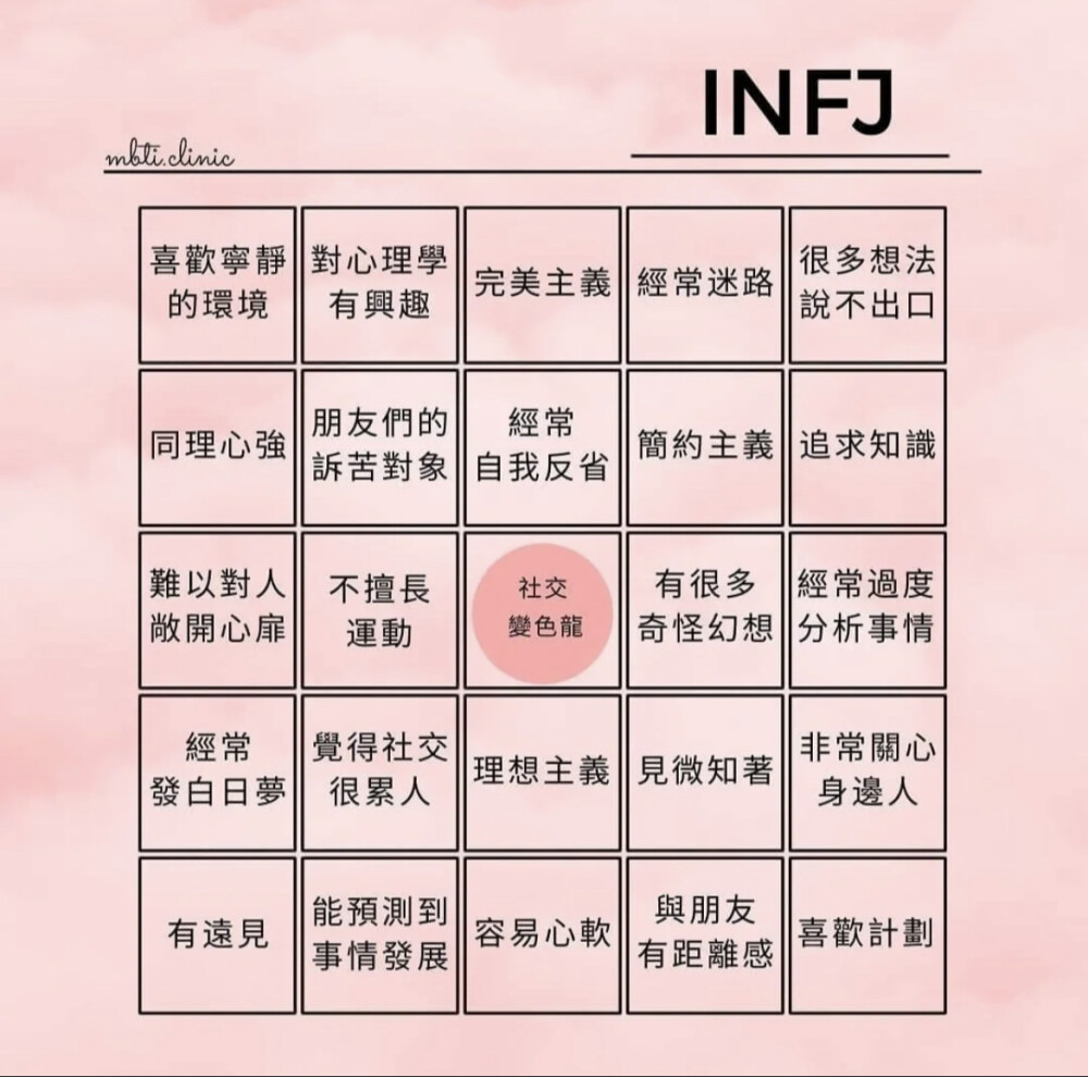 INFJ - 高清图片，堆糖，美图壁纸兴趣社区