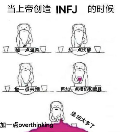 INFJ