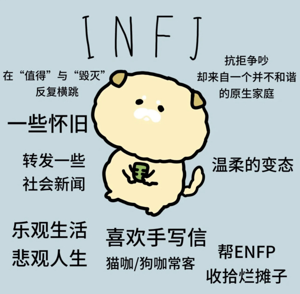 INFJ