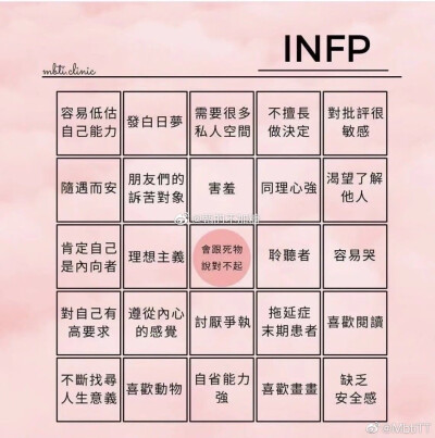 infp