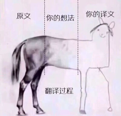 学习