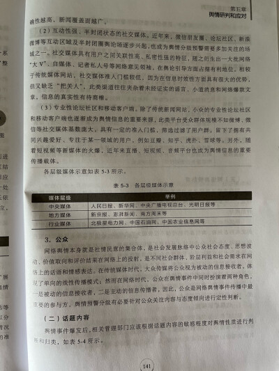 网络舆情