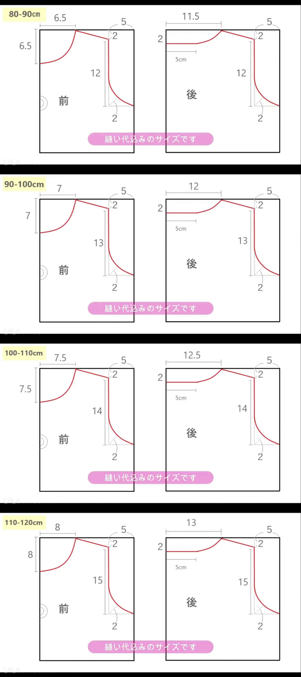 来源微信公众号侵权删#手工#