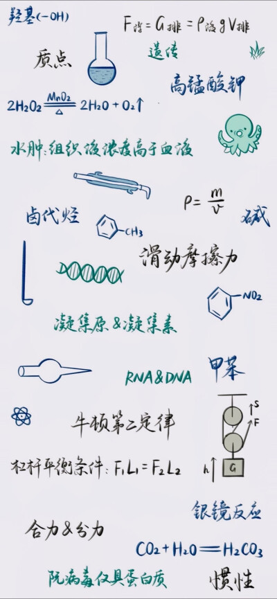 文字学科壁纸