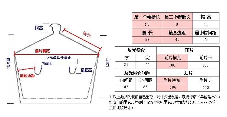 夏装