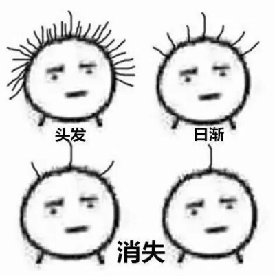 表情包