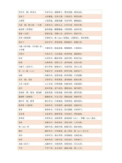 400味中药药性歌诀