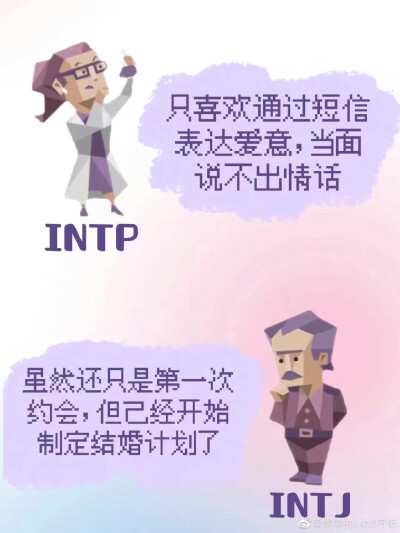 MBTI