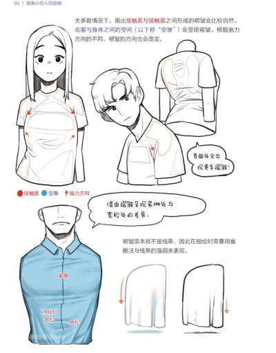 衣服褶皱练习