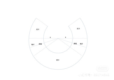 纸样