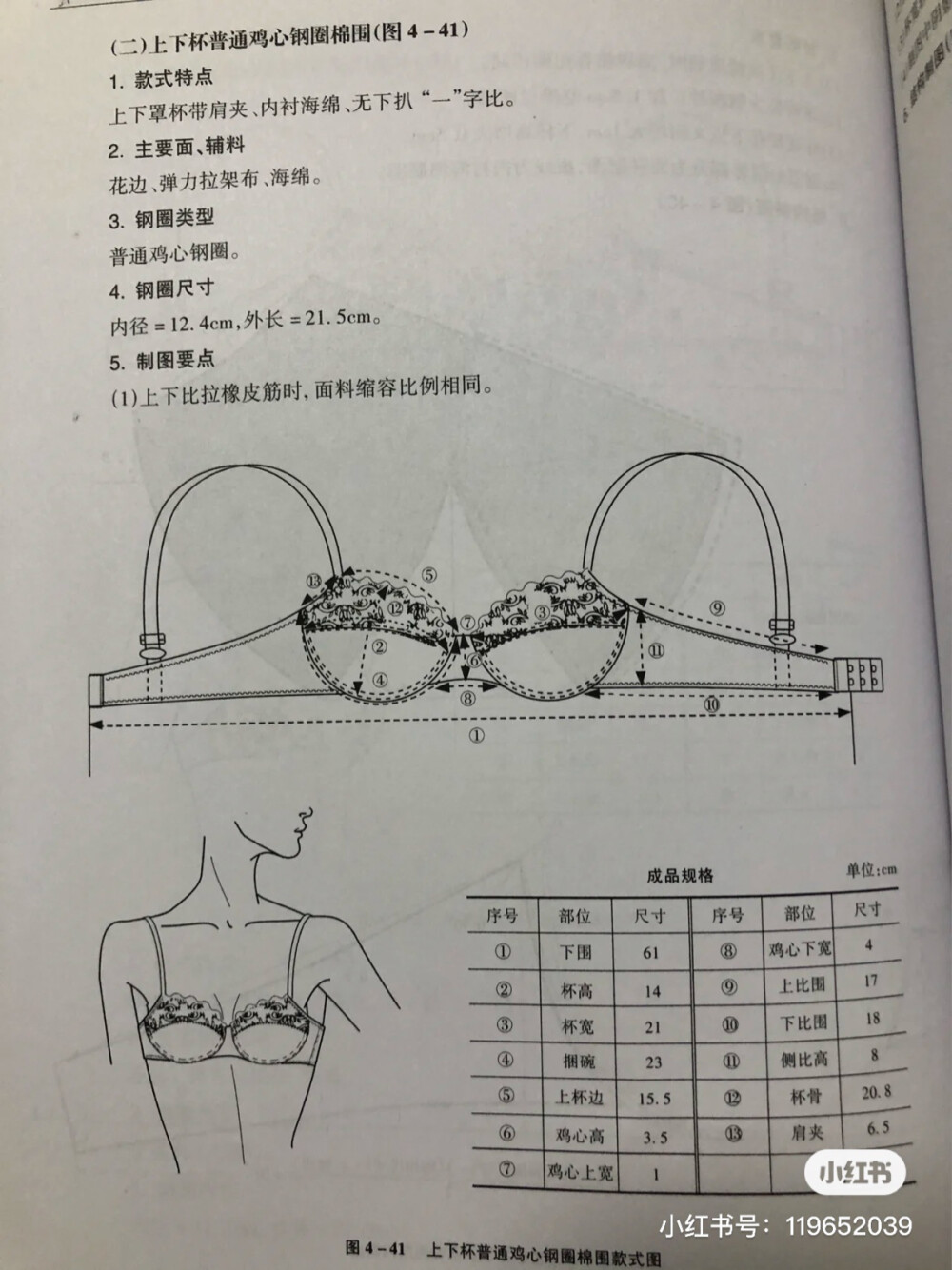 紙樣