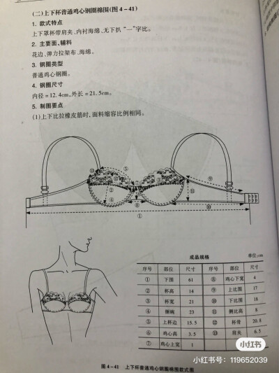 纸样