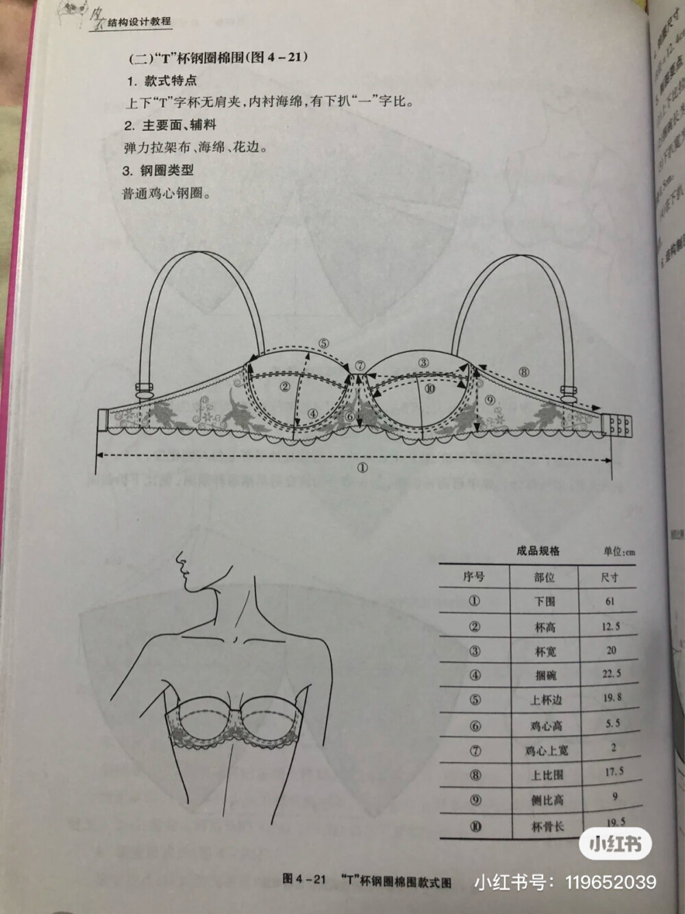 纸样