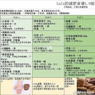 整理了好评最多最有效的几个明星减肥食谱 谭维维食谱（13天11斤）Lu一丝食谱（3个月20斤）陈乔恩食谱（9天6斤）李荣浩食谱（月瘦16斤）关晓彤食谱 郑秀文减肥食谱（月瘦15斤） 夏天来了 大家可以照着做 以及我之…