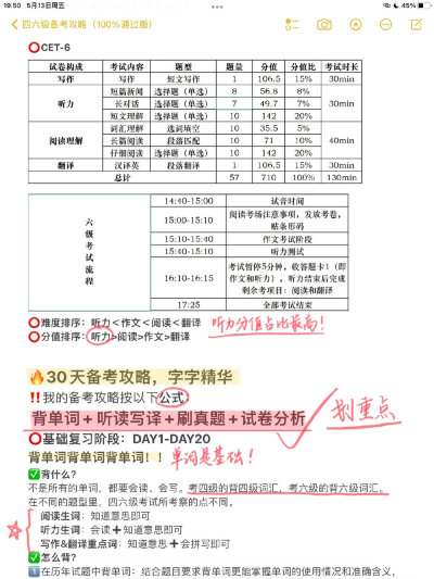 四六级30天冲刺：
392逆袭586（备考经验分享） ​​​