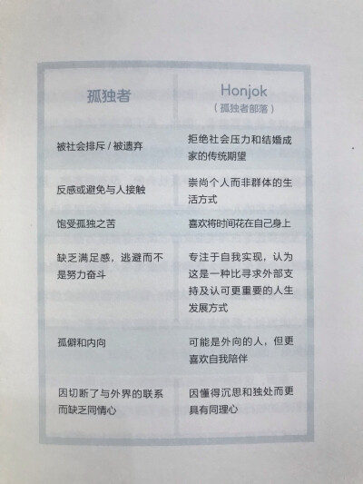 《我独自生活》