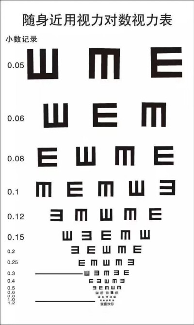 视力表